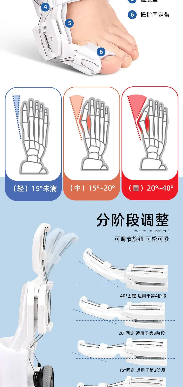 Bunion Corrector & Toe Straightener – Adjustable 3D Support Brace with Silicone Pad, ABS Splint & Comfort Straps for Pain Relief (Hallux Valgus, Big Toe Alignment)