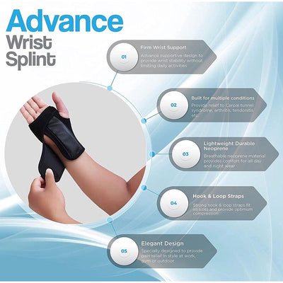 Adjustable Wrist Brace Guard Durable Steel Wrist Splint Support Strap Carpal Tunnel Tendonitis Stabilizer Arthritis Pain