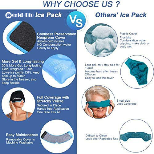 Migraine Ice Head Wrap for Headache Relief Hat, Reusable Gel Cold Pack for Migraines or Puffy Eyes, Tension, Sinus & Stress Relief